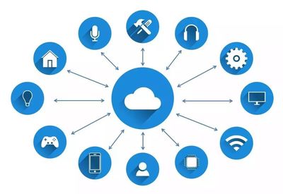TalkingData攜手京東云，以“智能”之名，構(gòu)筑城市進(jìn)化新引擎