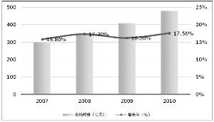 國(guó)脈科技股份有限公司公開發(fā)行公司債券募集說明書摘要（組圖）